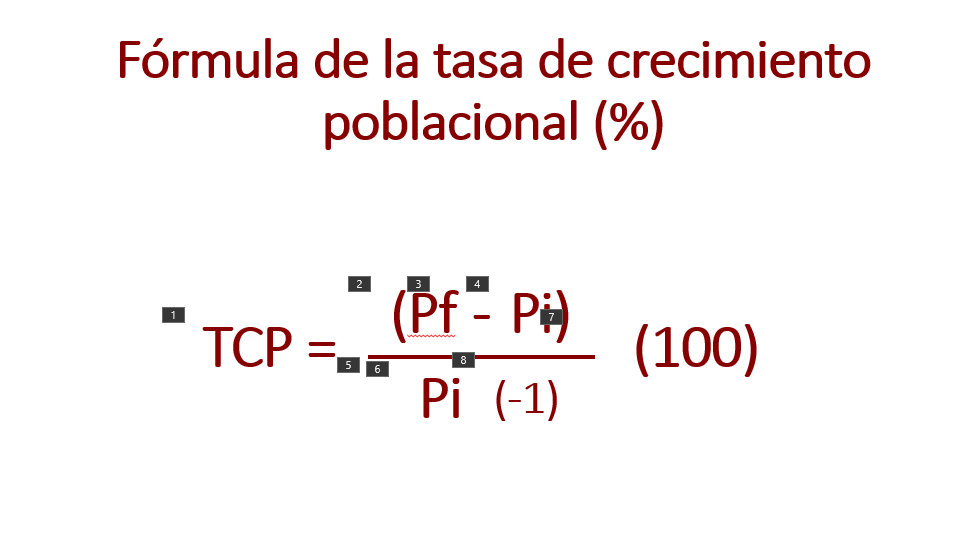 El Crecimiento De La Población Geografía Primero De Secundaria Ntemx 1739