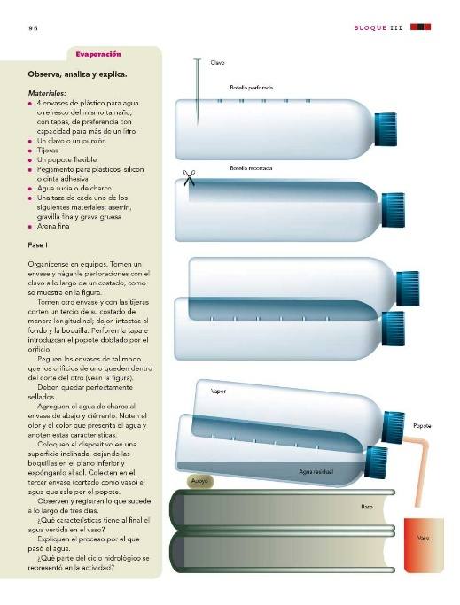 Transformaciones Temporales Y Ciclo Del Agua Ciencias Naturales Sexto De Primaria Nte Mx Recursos Educativos En Linea